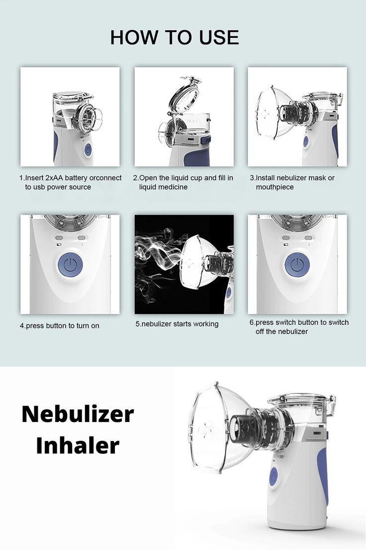 Feel Life Air 360+ Portable Mesh Nebulizer